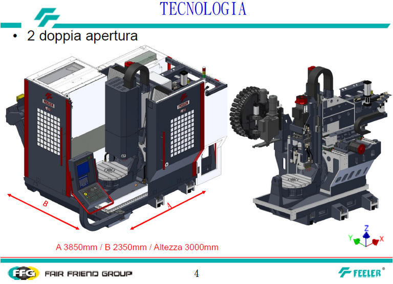 Fresatrice cnc 5 Assi