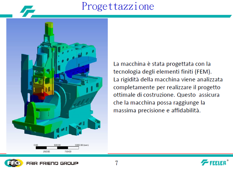 Fresatrice 5 Assi posizionamento