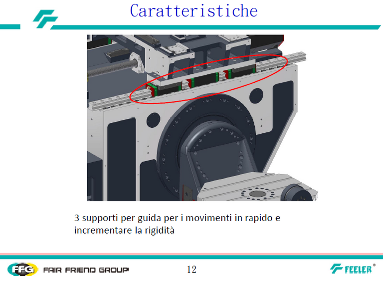 CNC 5 Assi